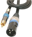 Kabel - Adapter